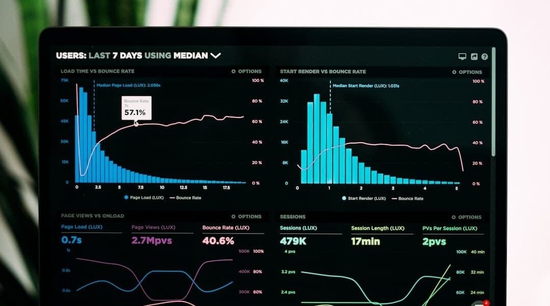 Photo Shopify dashboard